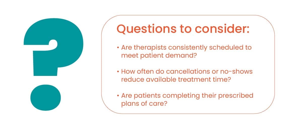 A graphic with a teal question mark on the left side, and on the right side a box with text inside that states: Questions to Consider: - Are therapists consistently scheduled to meet patient demand? - How often do cancellations or no-shows reduce available treatment time? - Are patients completing their prescribed plans of care?