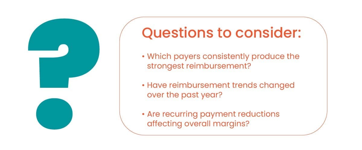 Are-Physical-Therapy-Clinics-Profitable-Financial-Performance-Guide-15