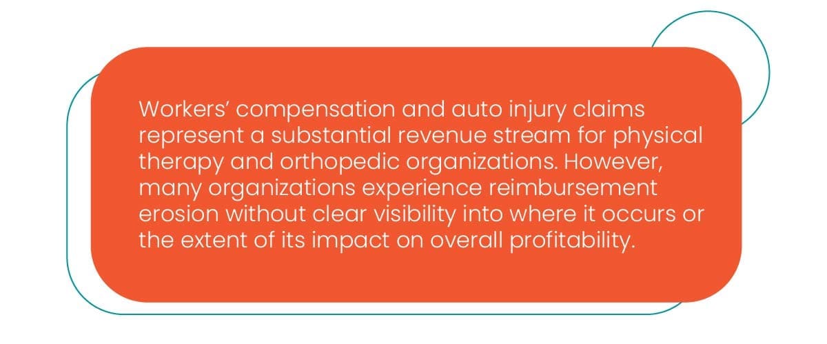 On orange oval graphic with text that states: Workers' Compensation and Auto Injury claims represent a substantial revenue stream for Physical Therapy and Orthopedic organizations. However, many organizations experience reimbursement erosion without clear visibility into where it occurs or the extent of its impact on overall profitability.